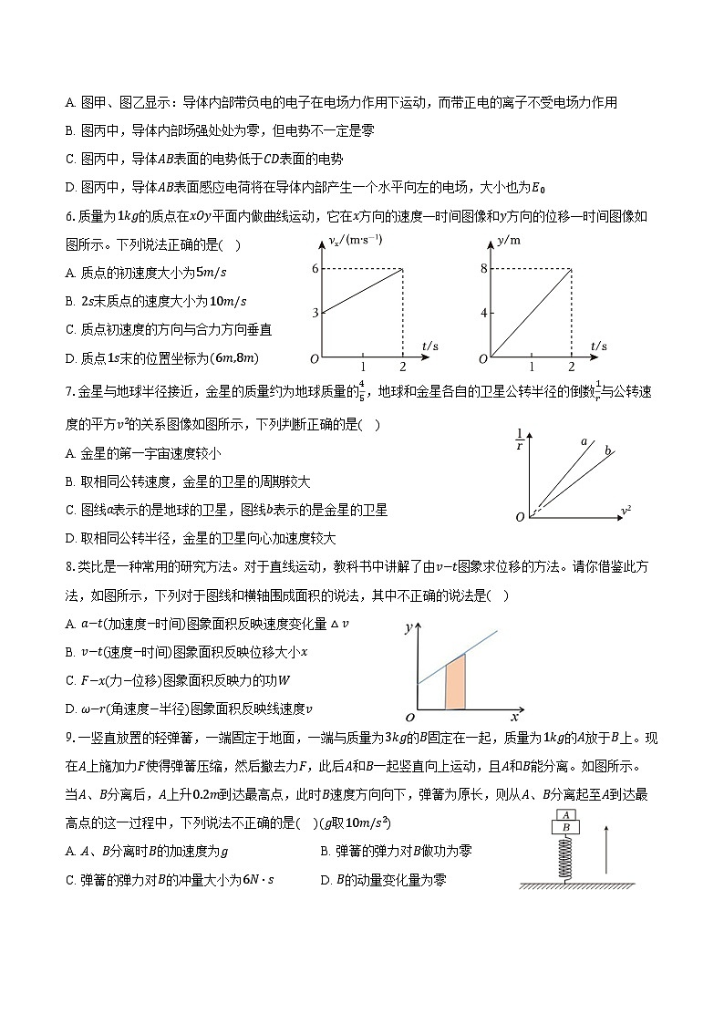 2024-2025学年北京十一中高三（上）月考物理试卷（10月份）（含解析）第2页
