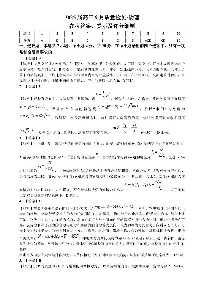 （物理答案）金科大联考·2025届高三9月质量检测 物理答案第1页