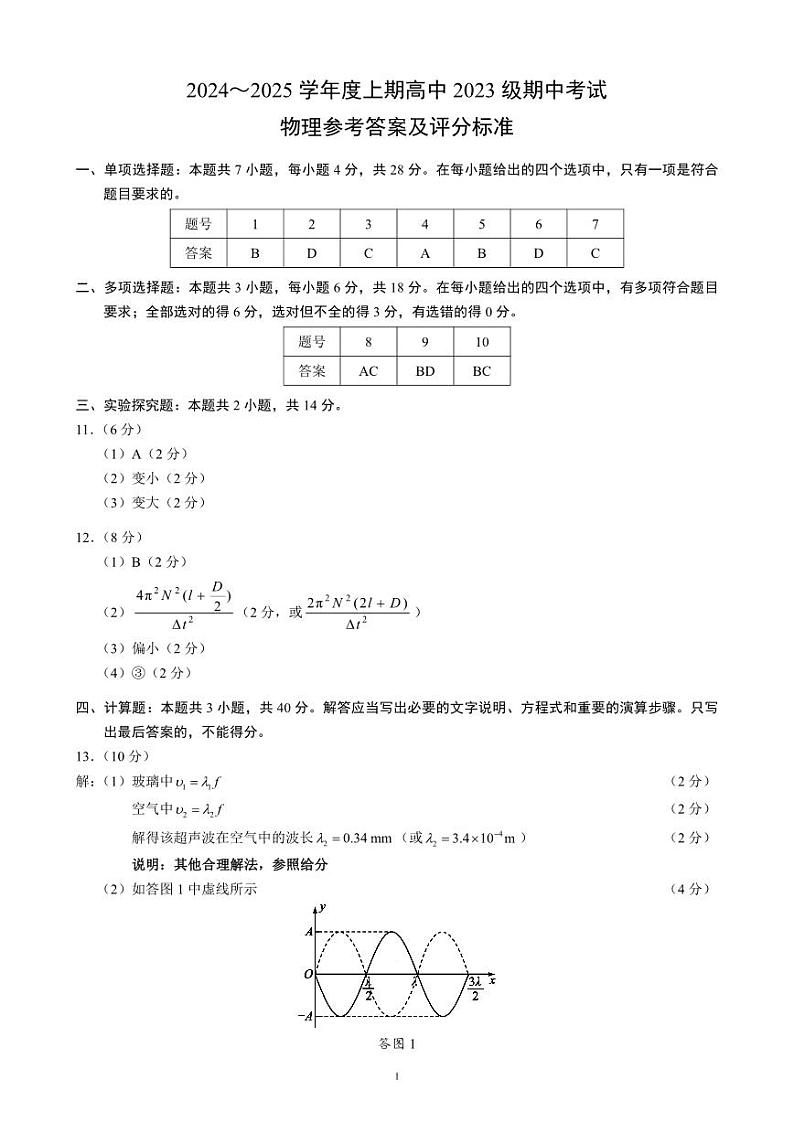 2024～2025学年度上期高中2023级期中考试物理参考答案及评分标准第1页