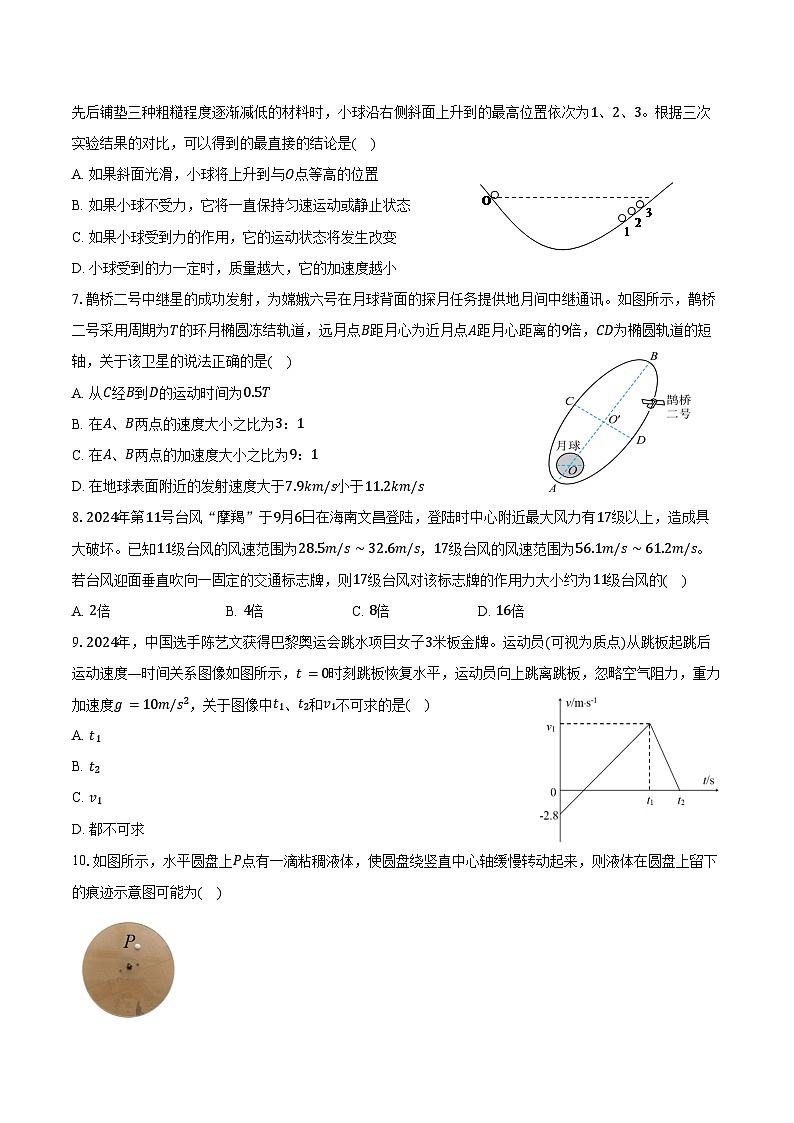 江苏省无锡市2024-2025学年高三上学期期中教学质量调研测试物理试卷（含答案）第2页