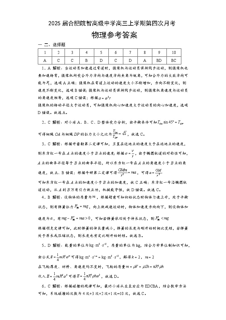 2025届合肥皖智高级中学高三上学期第四次月考物理答案第1页