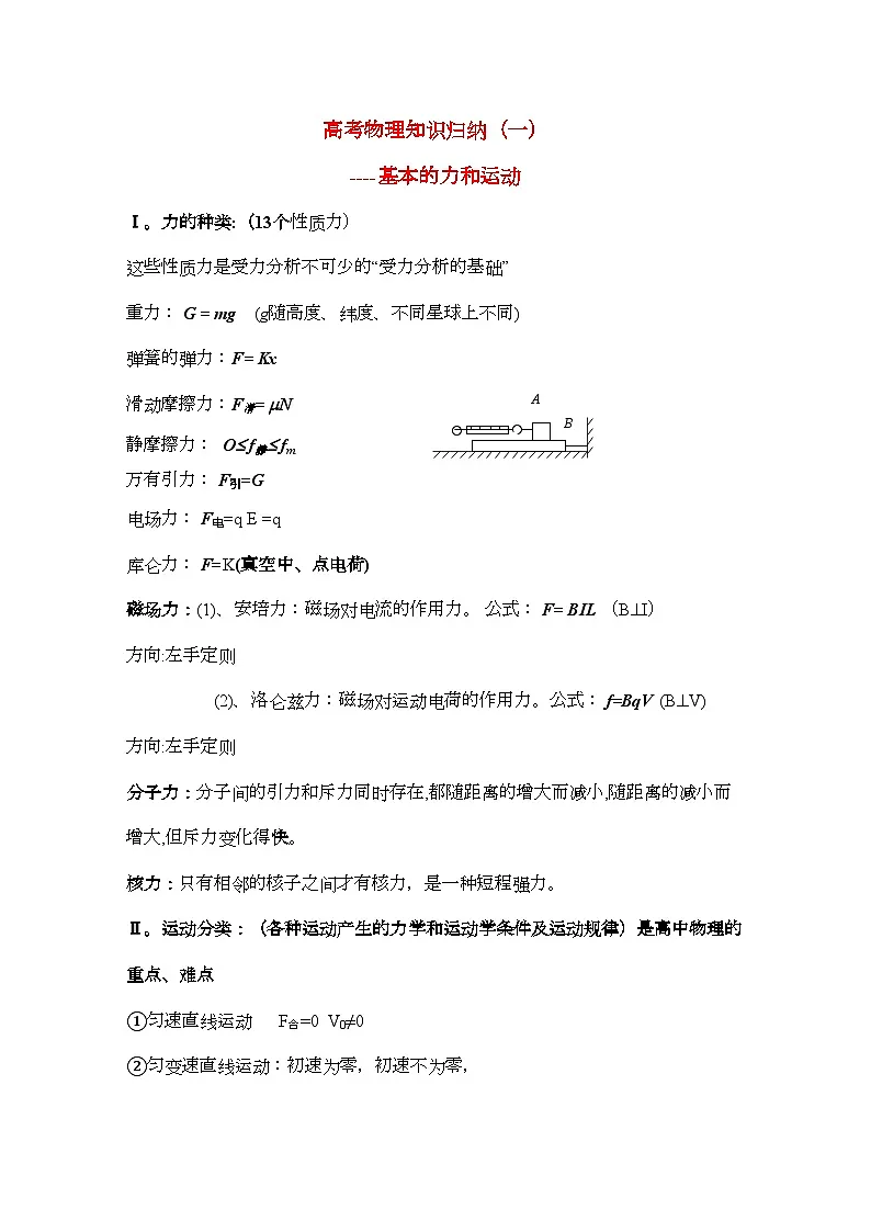 2022年高考物理基本的力和运动知识归纳第1页