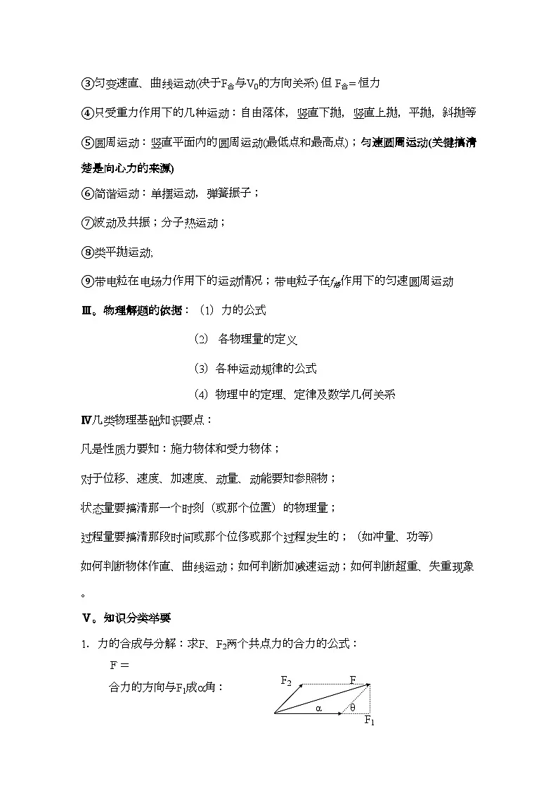 2022年高考物理基本的力和运动知识归纳第2页
