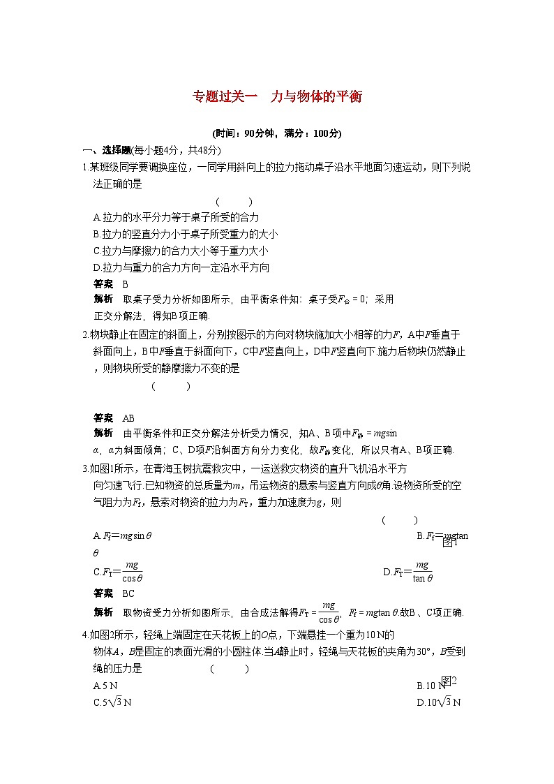2022年高考物理力与物体的平衡复习-专项训练第1页