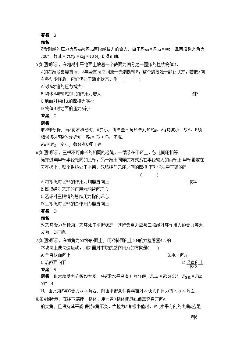 2022年高考物理力与物体的平衡复习-专项训练第2页