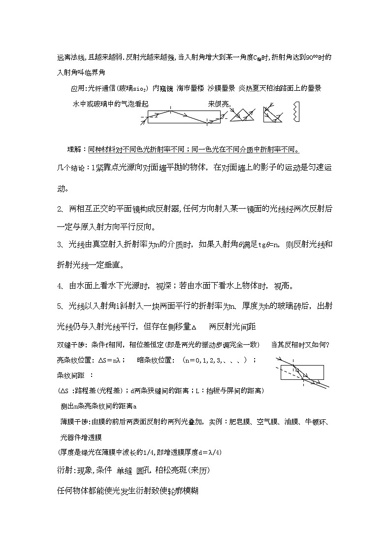 2022年高考物理热光核物理振动和波知识归纳沪科版第2页