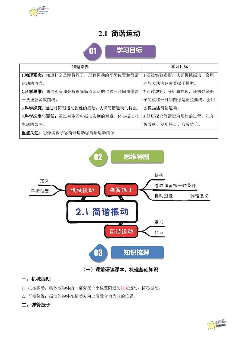 2.1 简谐振动（含答案） 2024-2025学年高二物理同步学与练（ 人教版2019选择性必修第一册）01