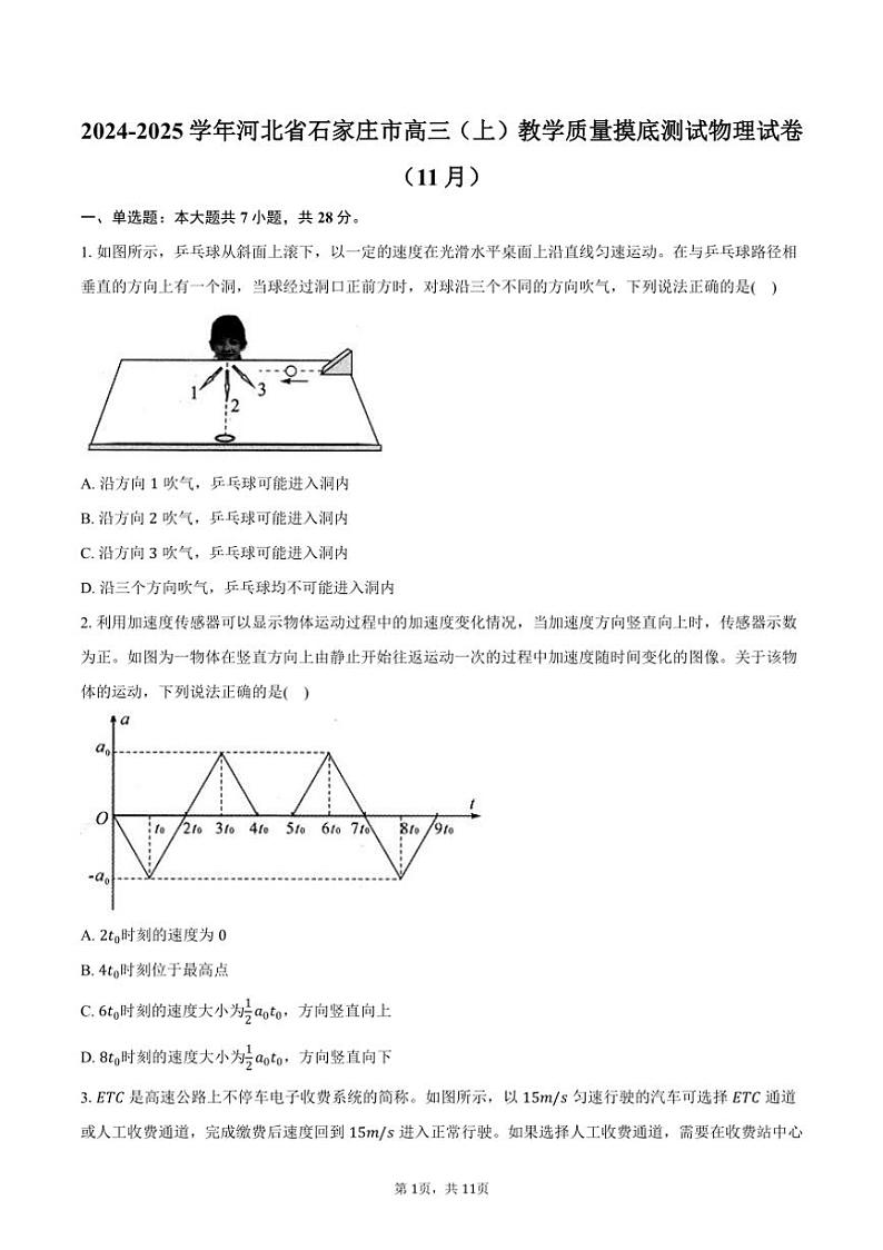 2024～2025学年河北省石家庄市高三（上）教学质量摸底测试物理试卷（11月）（含答案）第1页