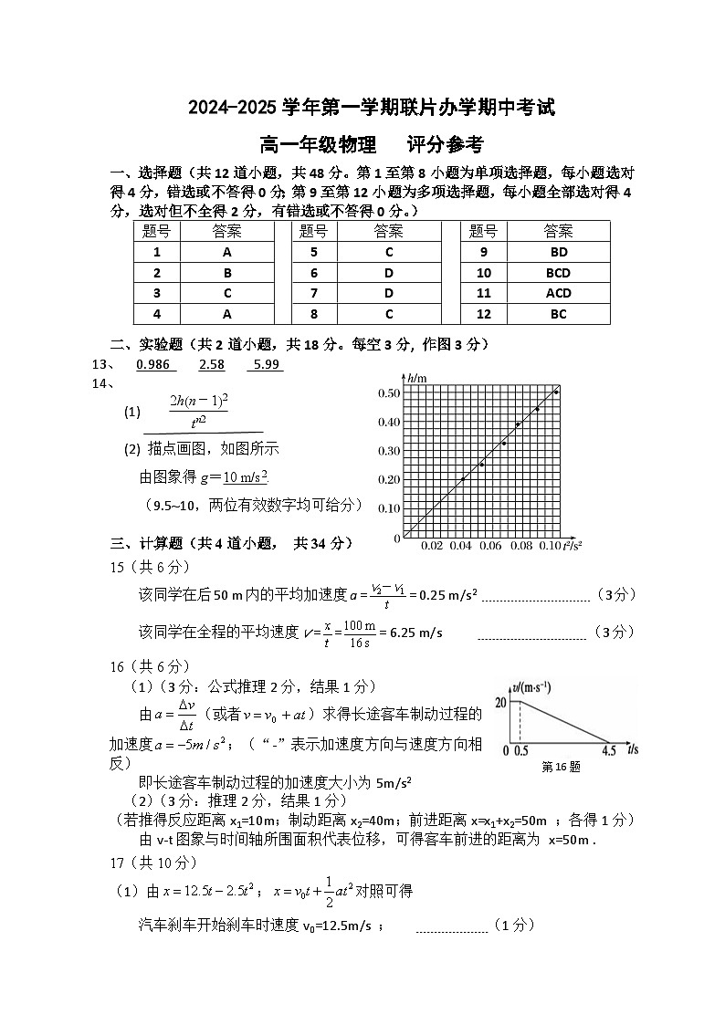 2024-2025学年第一学期联片办学期中考试高一物理评分参考第1页