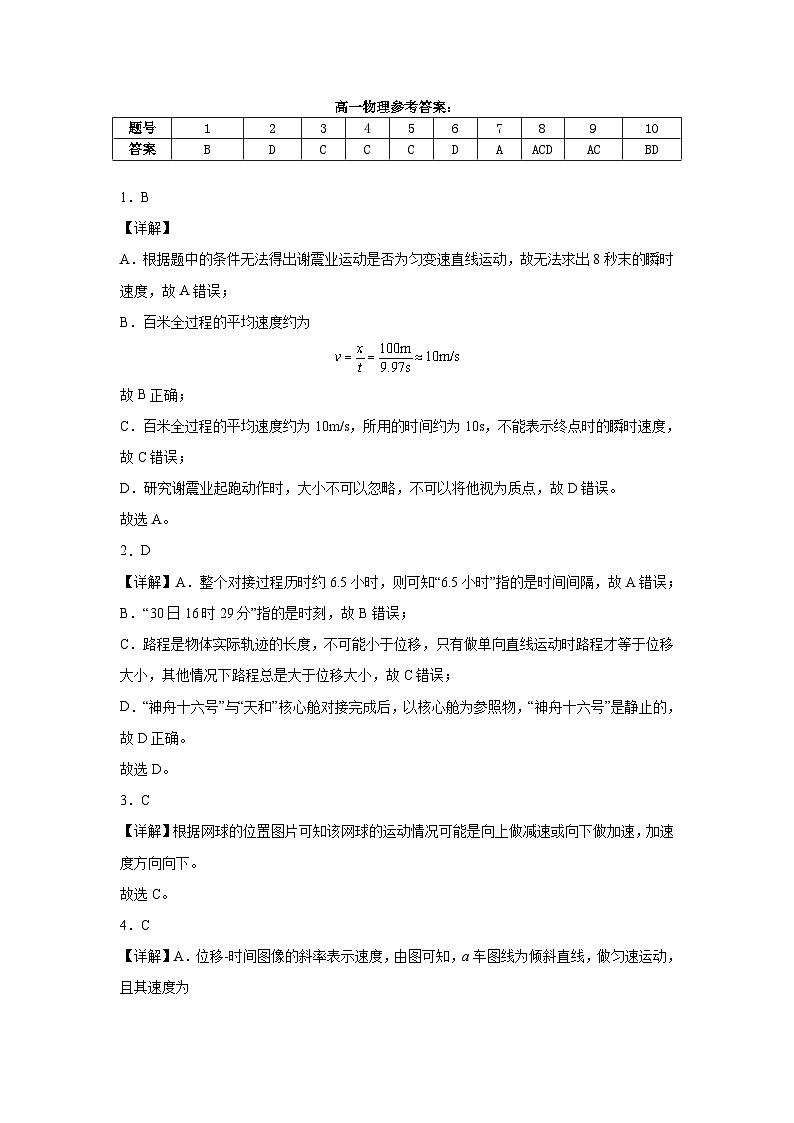 高一物理答案第1页