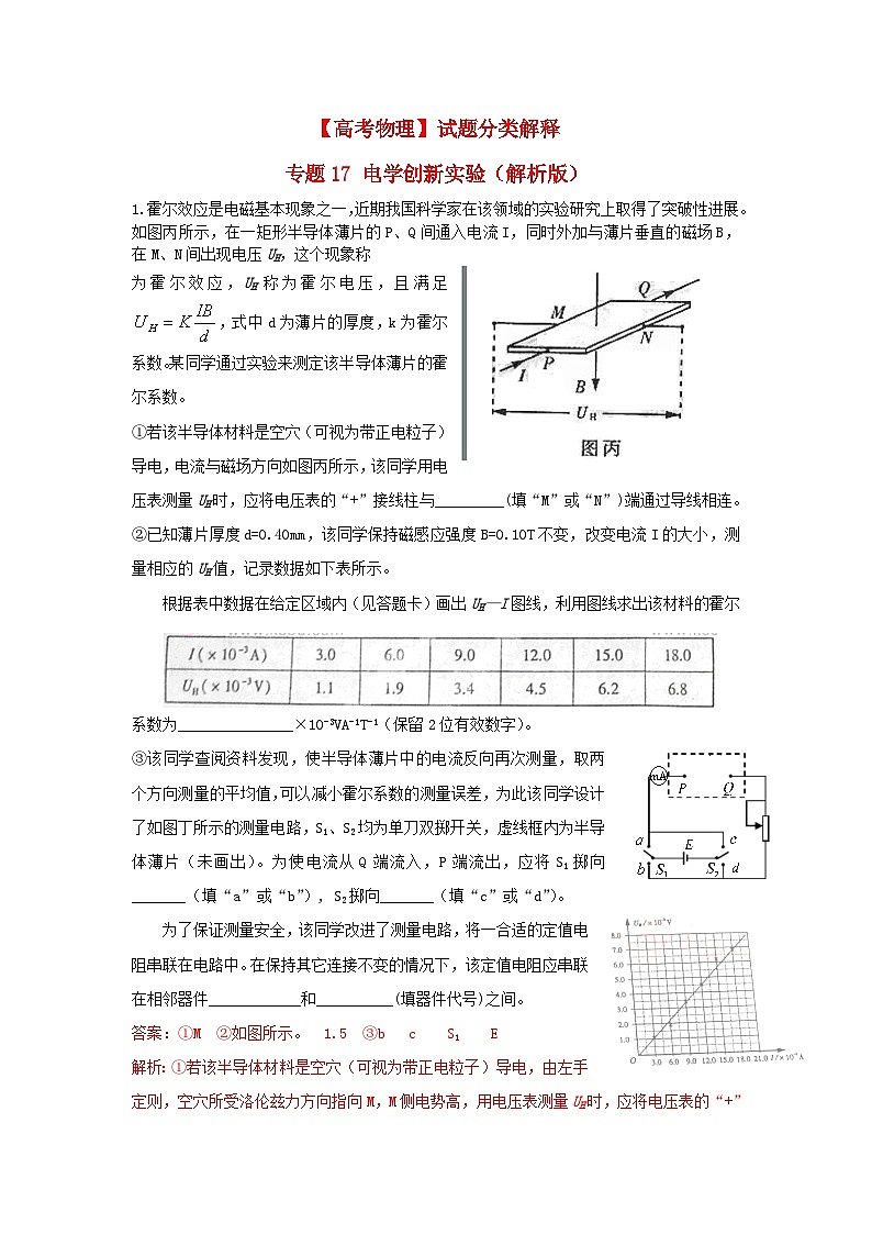【高考物理】试题分类解释 专题17 电学创新实验（解析版）第1页