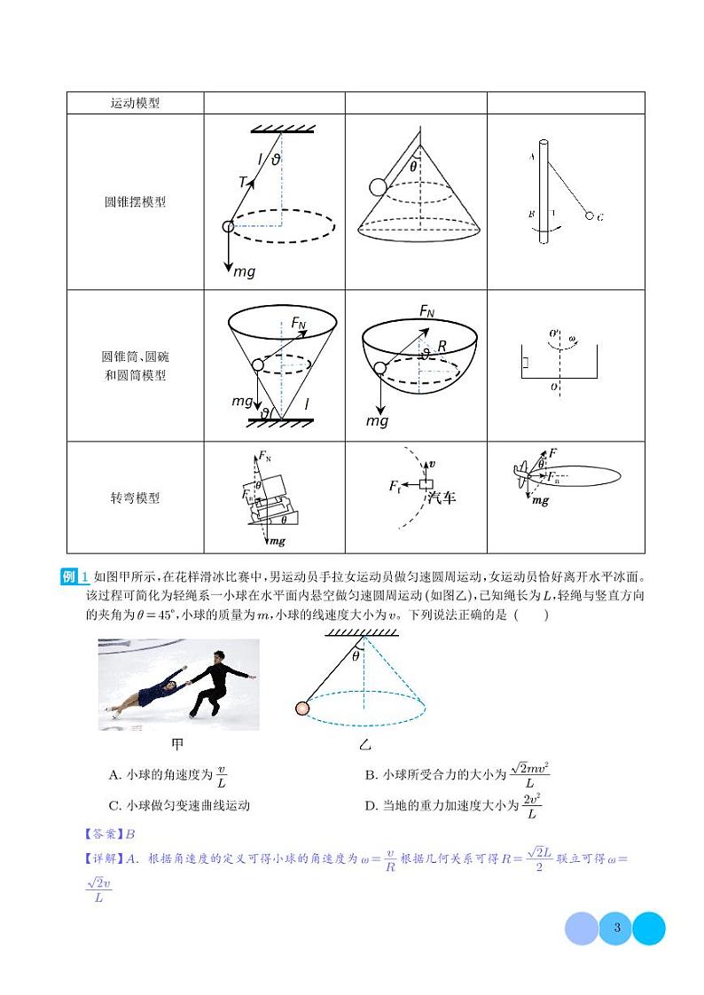 圆周运动基本物理量、水平面内的圆周运动、离心现象（解析版）第3页