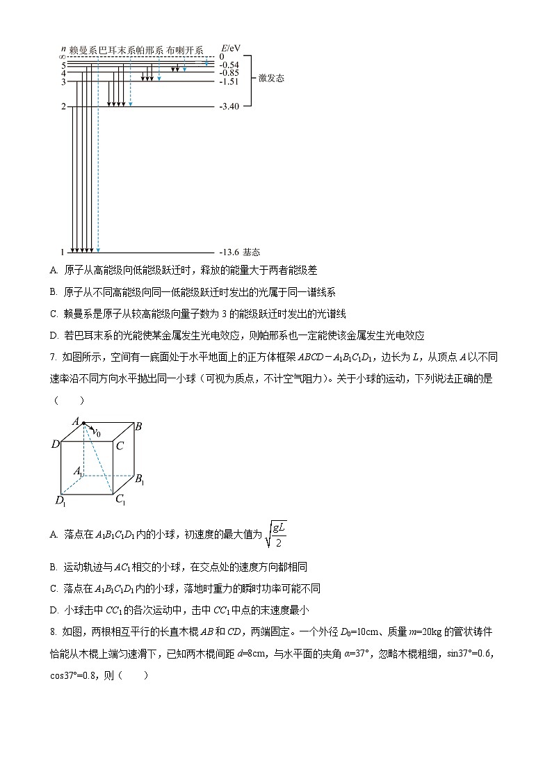 2025届浙江省衢丽湖三地市高三上学期一模联考物理试题无答案第3页