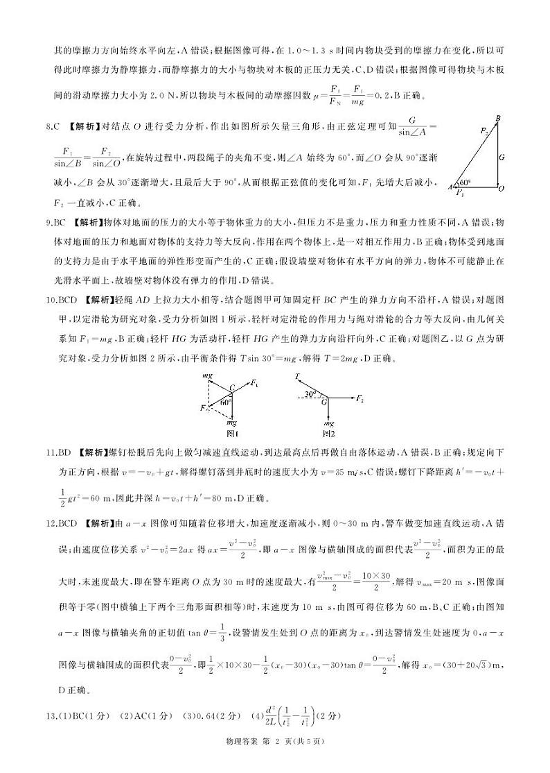山东高一期中(物理)答案第2页
