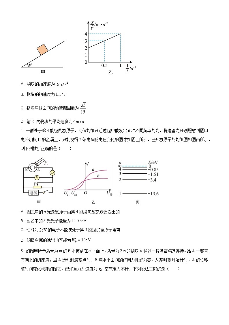 精品解析：四川省成都市2024-2025学年高三上学期半期考试物理试卷（原卷版）第2页