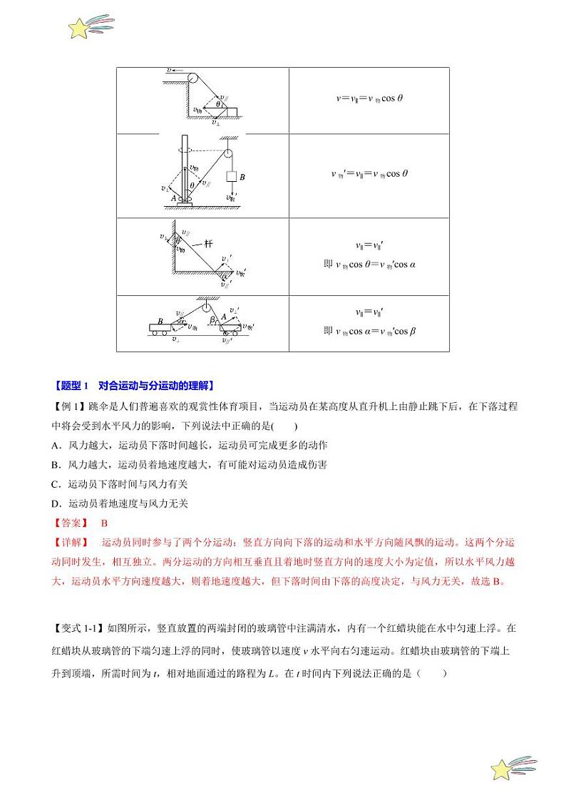 5.2 运动的合成与分解（举一反三）（教师版） 特供 2021-2022学年高二下学期物理人教版（2019）选择性必修第二册同步练习题第2页