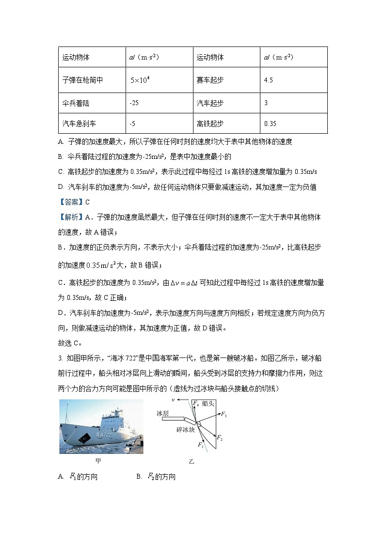 福建省三明市五县联考2024-2025学年高一上学期11月期中物理试卷（解析版）第2页