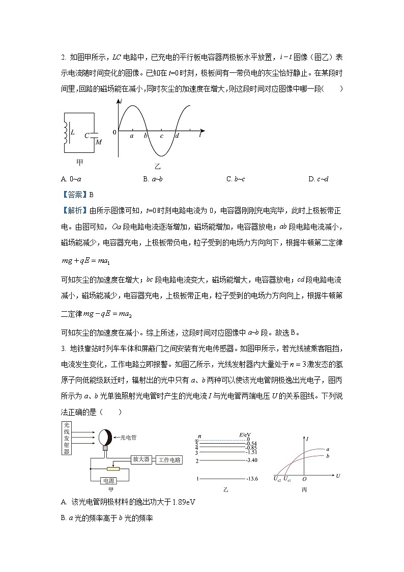 河北省邯郸市部分校2024-2025学年高三上学期月考（二）物理试卷（解析版）02