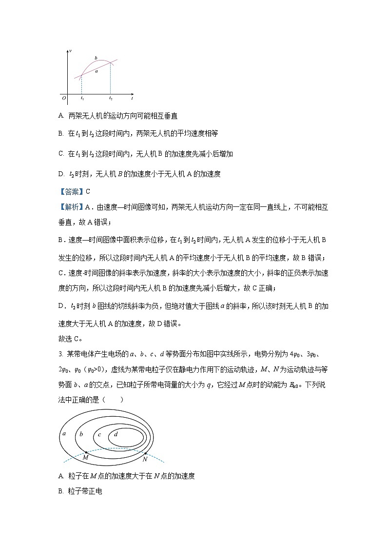 河北省市级联考2024-2025学年高三上学期11月期中物理试卷（解析版）第2页
