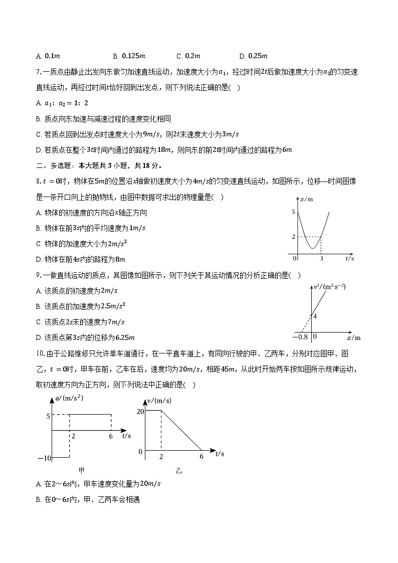 2024-2025学年辽宁省沈阳二中高一（上）月考物理试卷（10月份）（含答案）第2页