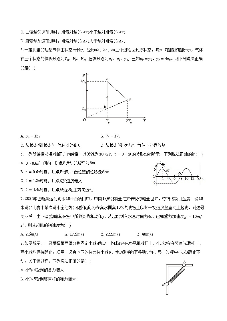 2024-2025学年四川省成都市武侯县高三（上）月考物理试卷（9月份）（含答案）第2页