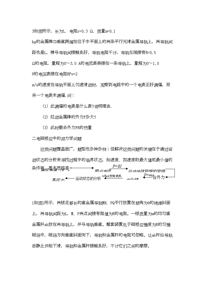 2022年高中物理电磁感应综合应用测试题新人教版选修3第2页