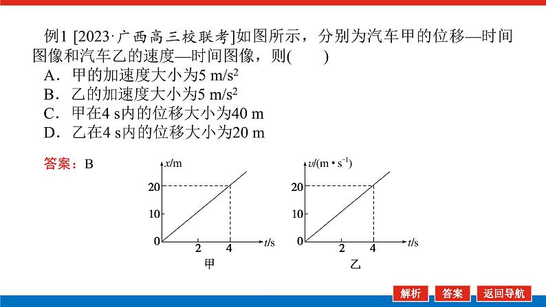 2025届高中物理一轮复习课件：专题强化一运动学图像第8页