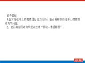 2025年高考物理一轮复习：专题强化05 传送带模型和“滑块—木板”模型（课件+导学案）