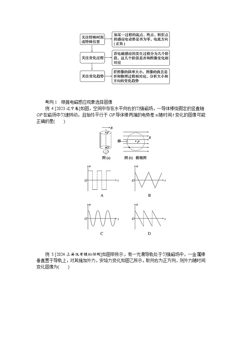 2025年高考物理一轮复习：专题强化11 电磁感应中的图像和电路问题（课件+导学案）03