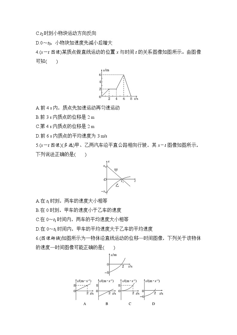 选择题考点专项训练4  运动学图像问题的分析（后附解析）-【选择题专练】2025年高考物理一轮复习练习第2页