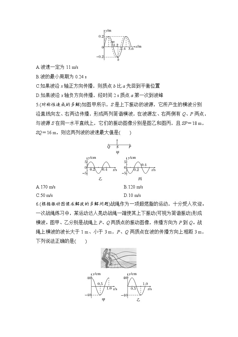 选择题考点专项训练58  简谐运动和机械波的多解问题（后附解析）-【选择题专练】2025年高考物理一轮复习练习第2页