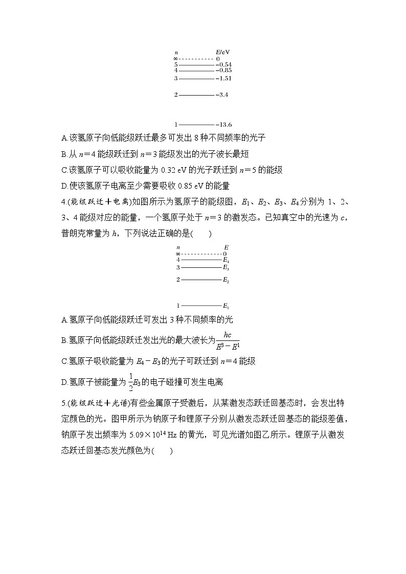 选择题考点专项训练63  原子能级跃迁问题（后附解析）-【选择题专练】2025年高考物理一轮复习练习第2页
