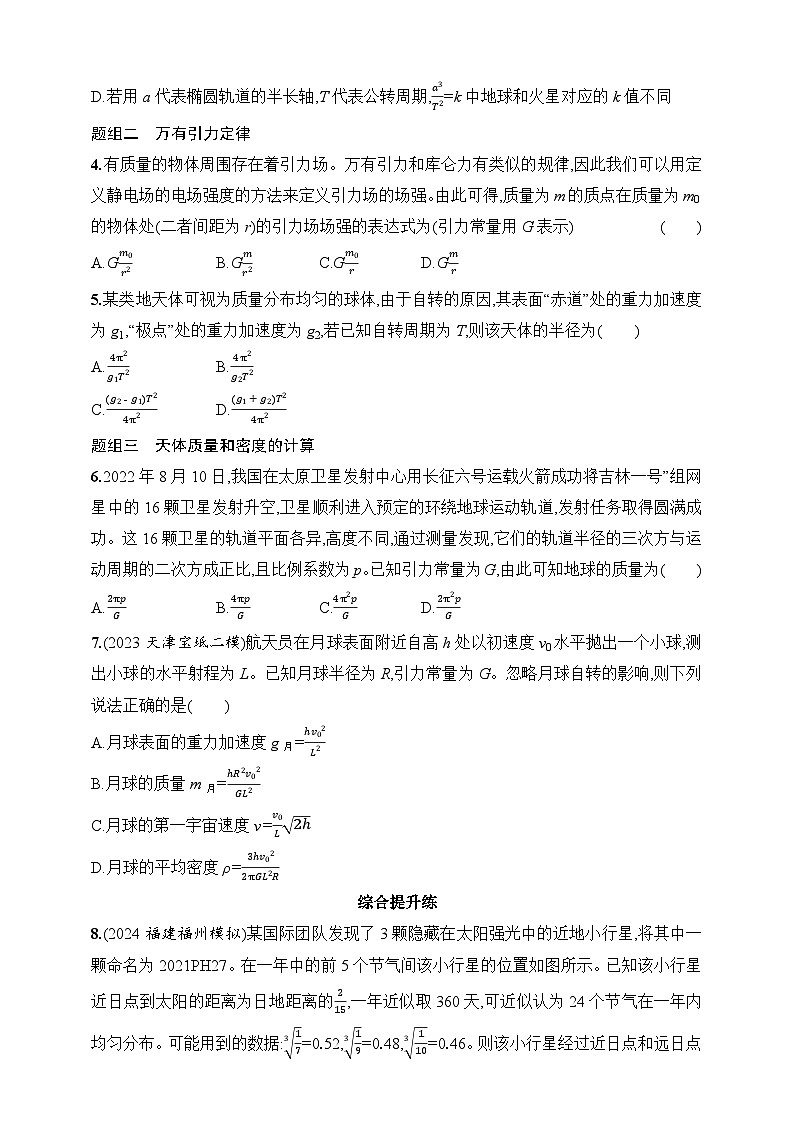 第5章　万有引力与航天 第1讲　万有引力定律及其应用-【人教版】2025新教材高考物理一轮基础练习第2页
