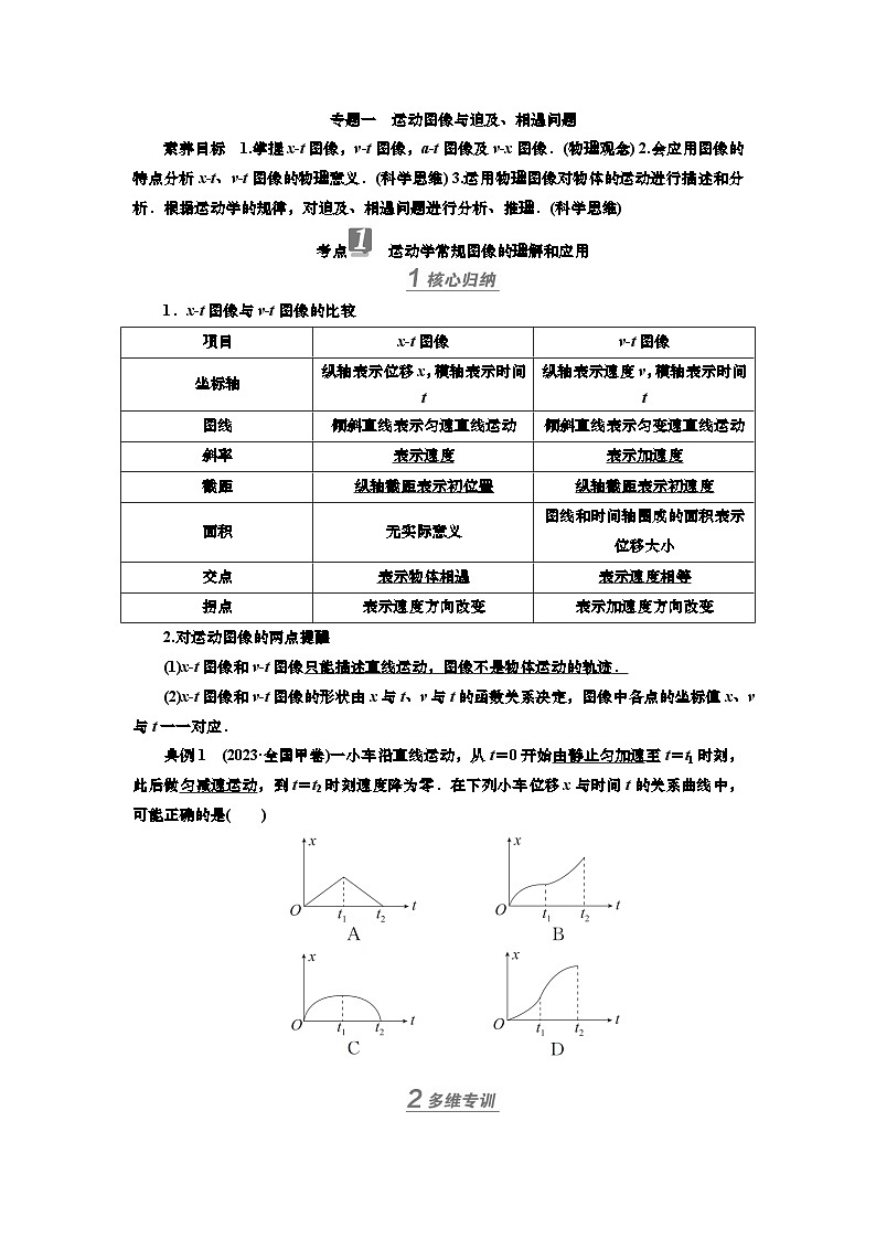 讲义第一章  专题一　运动图像与追及、相遇问题（含解析）第1页