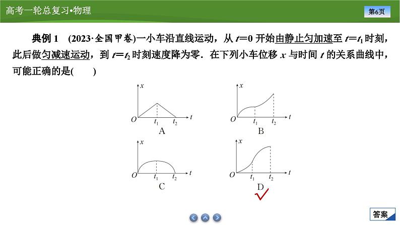 课件第一章  　专题一运动图像与追及、相遇问题（共44张ppt）第6页