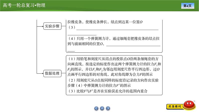 课件第二章  　实验三探究两个互成角度的力的合成规律（共30张ppt）第4页