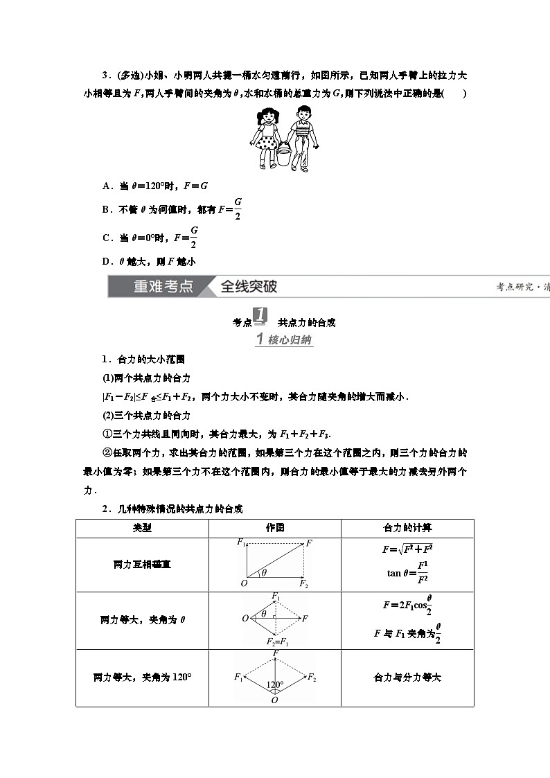 讲义第二章  第2讲　力的合成与分解（含解析）第3页