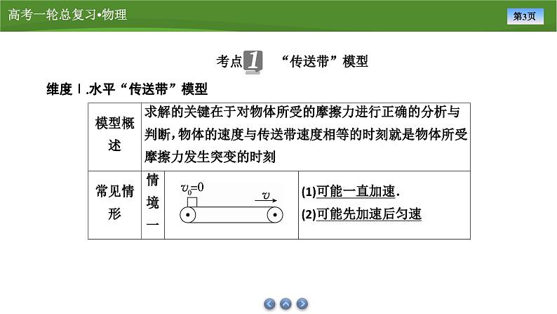 课件第三章  　专题四应用牛顿运动定律解决传送带和板块模型（共30张ppt）第3页