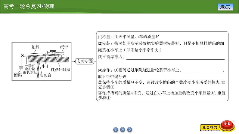 课件第三章  　实验四探究加速度与力、质量的关系 （共31张ppt）第5页