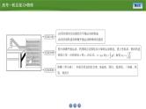 第四章  实验五　探究平抛运动的特点（课件PPT+讲义）-【知识梳理】2025年高考物理一轮复习