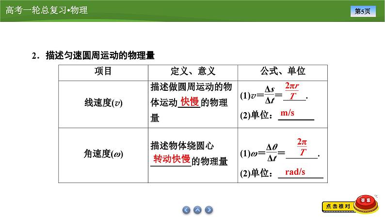 课件第四章  　第3讲圆周运动 （共43张ppt）第5页