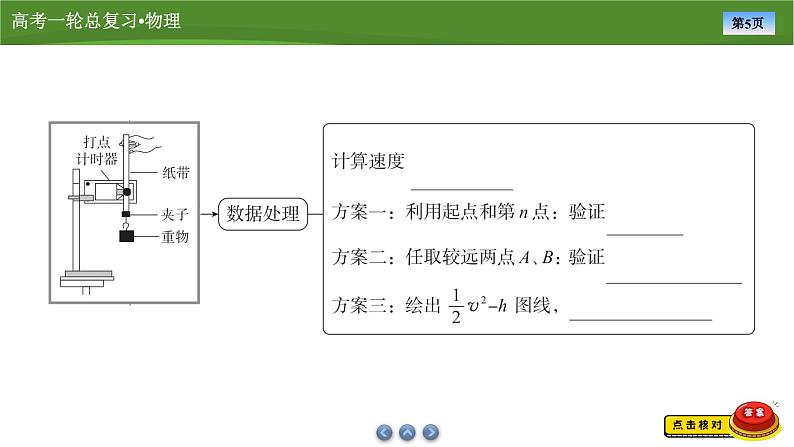 课件第五章  　实验七验证机械能守恒定律（共27张ppt）第5页