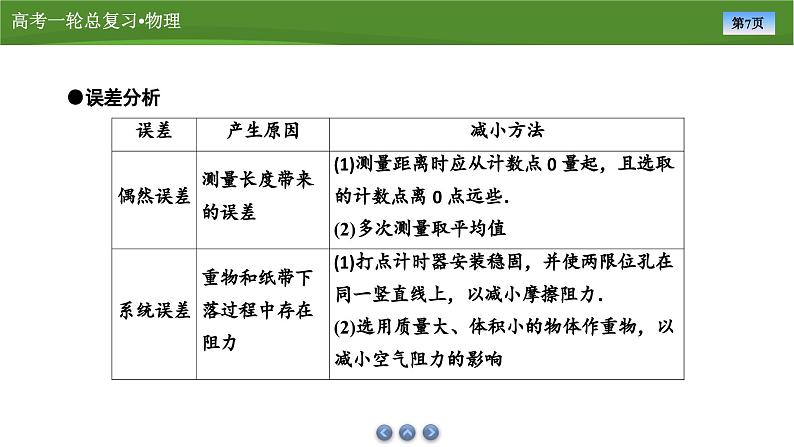 课件第五章  　实验七验证机械能守恒定律（共27张ppt）第7页