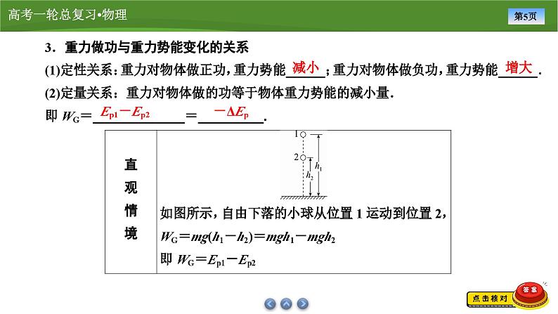 课件第五章  　第3讲机械能守恒定律（共43张ppt）第5页