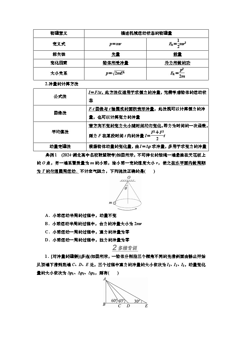 第六章  第一讲　动量、动量定理（课件PPT+讲义）-【知识梳理】2025年高考物理一轮复习03