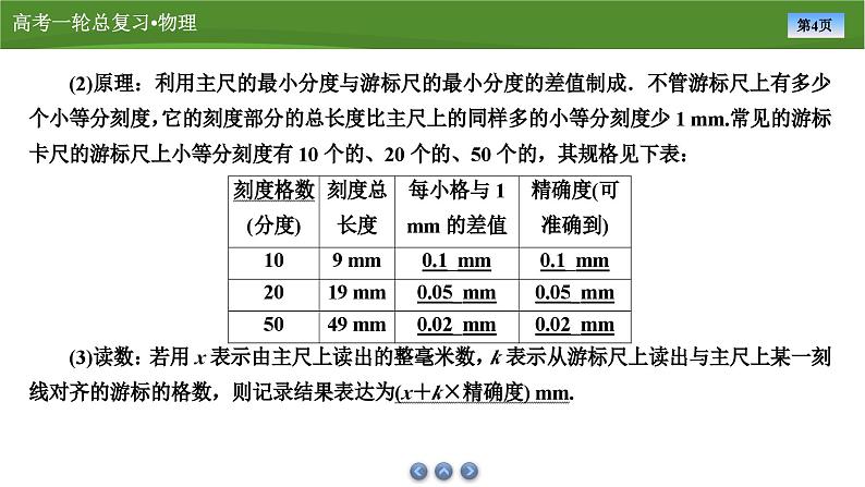 课件第八章  　专题八电学实验基础（共30张ppt）第4页