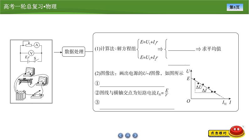 课件第八章  　实验十电池电动势和内阻的测量（共34张ppt）第5页