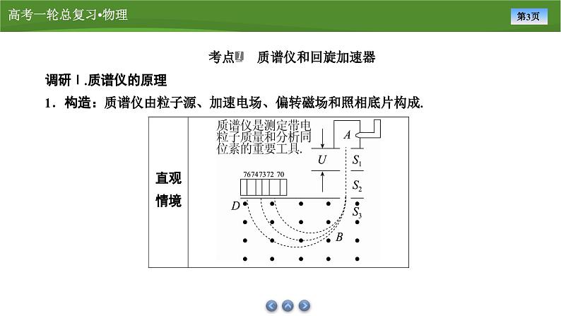 课件第九章  　专题九带电粒子在组合场中的运动（共29张ppt）第3页