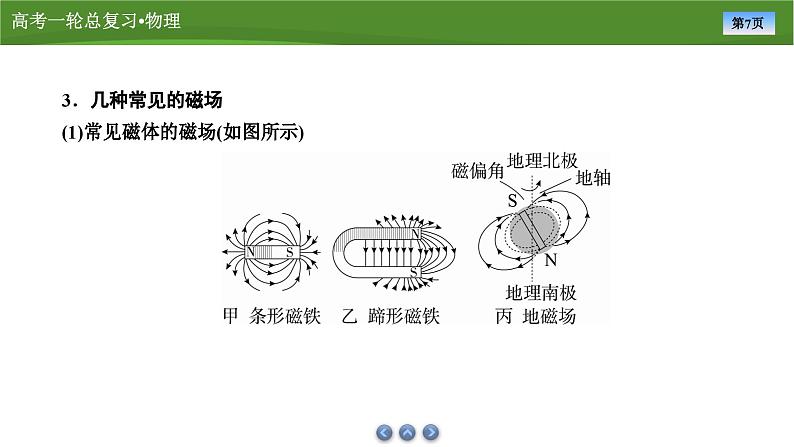 第九章  第一讲　磁场及其对电流的作用（课件PPT+讲义）-【知识梳理】2025年高考物理一轮复习07