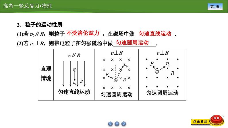 第九章  第二讲　磁场对运动电荷的作用（课件PPT+讲义）-【知识梳理】2025年高考物理一轮复习07